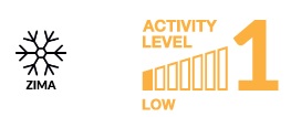 activewoolus